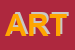 Logo di ARTEAK SNC