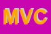 Logo di MIDA -VOLPE e C SNC