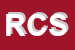 Logo di DI RONZA COSTRUZIONI SRL