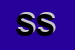 Logo di SOTREVIA -SRL