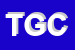 Logo di TERMOIDAULICA GIANNECCHINI CLAUDIO