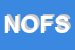 Logo di NUOVA ORIANO FORNITURE SRL
