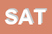 Logo di SATI SNC