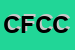 Logo di CENTRO FRUTTA DI CORDONI e C SNC