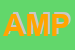 Logo di AMPLIFON (SPA)