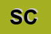 Logo di SCIACQUA e CORTOPASSI SNC