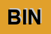 Logo di BINI