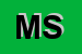Logo di MF SRL