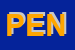 Logo di PENELOPE