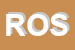 Logo di ROSITA
