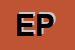 Logo di EDELWEISS PELLETTERIE
