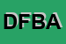 Logo di DOMINONI FERRARI BARBARA ANNA