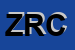 Logo di ZOOLANDIA DI RAFFAELLA CORFINI