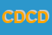 Logo di COMPUTER DISCOUNT C D VIAREGGIO SRL
