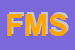 Logo di FAST MARINE SRL