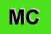 Logo di MARINE CONSULT SNC