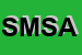 Logo di SIMRAD MILANO SOCIETA-A RESPONSABILITA-LIMITATA