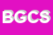 Logo di BARONI GIUSEPPE e C SNC