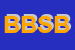 Logo di BAR BUFFET SAS DI BUSANEL PAOLA e C