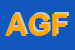 Logo di AUTORIMESSA GARAGE FAZIOLI