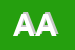 Logo di ASSICURAZIONE ALASIA