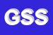 Logo di GENERAL SERVICE SAS