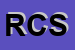 Logo di RESIDENZA CARDUCCI SRL