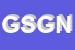 Logo di GNR SOFTWARE DI GIANROBERTO NEGRI