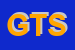 Logo di GHOST TECHNOLOGY SPA