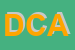 Logo di DINI-STUDIO COMMERCIALE ASSOCIATO