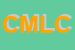 Logo di CLM DI MERLINO LOMBARDI E C SAS