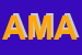 Logo di AMAP