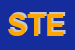 Logo di STEFALMA