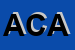 Logo di ACAT