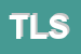 Logo di TESSITURA LUFIL SRL