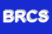 Logo di BECHERONI ROBERTO e C SNC