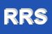 Logo di RCT RICAMI SAS