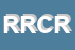 Logo di RICAMI ROBY DI COLZI ROBERTO e C SAS