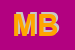 Logo di MAGLIFICIO BIMAR SRL