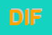 Logo di DIFE SRL