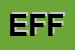 Logo di EFFEMARKET (SRL)