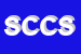Logo di SUPERMERCATO COLZI e C SRL