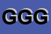 Logo di GIRASOLE DI GRASSO GIGLIOLA