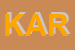 Logo di KARISMA