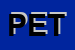 Logo di PETRUCCI