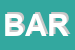 Logo di BARONTI