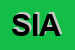 Logo di SIAT SRL