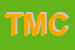 Logo di TMC SRL