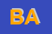 Logo di BANDIERI ALBA