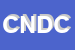 Logo di CEDA DI NERI DANIELA e C SNC